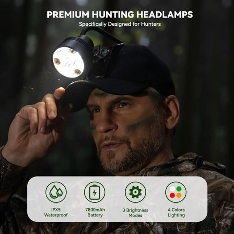 Hunter wearing Long Range Coon Hunting Headlamp With 600 Lumens, Rechargeable, IPX5 Waterproof, Six Lighting Modes and black hat.