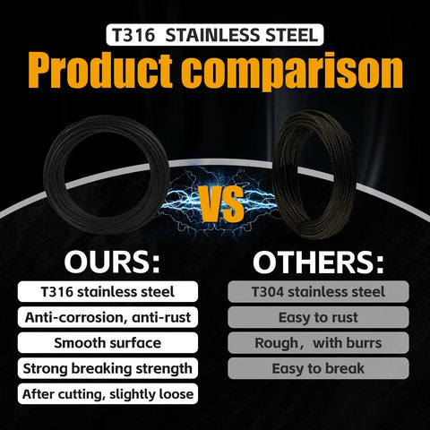 Top Shelf 1/8 Black T316 Stainless Steel Cable Railing 1200 Ft With Cable Cutter comparison with T304 stainless steel option.