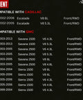 Compatibility chart for Cadillac and GMC vehicles showing years, models, engine sizes, and drivetrain specifications.