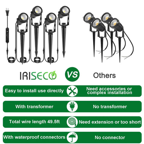 Comparison of Low Voltage LED Landscape Lights Kit 4 Pack With Transformer Plug In 12V Warm White Spotlight and others.