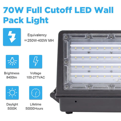 Close-up of Crazy Bright 70W LED Full Cutoff Wall Pack showing LED lights, specs, and features in blue text on white background.