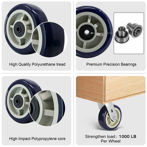 Diagram showcasing Heavy Duty 6 Inch By 2 Inch Caster Wheels With Polyurethane Tread On Polypropylene Core and double precision bearings.