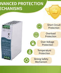 Industrial Grade DIN Rail Power Supply 120W 48V 2 5A Heavy Duty Switching Adapter displaying advanced protection features.