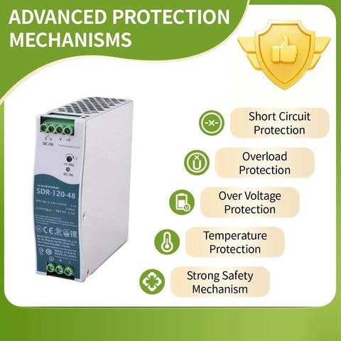 Industrial Grade DIN Rail Power Supply 120W 48V 2 5A Heavy Duty Switching Adapter displaying advanced protection features.