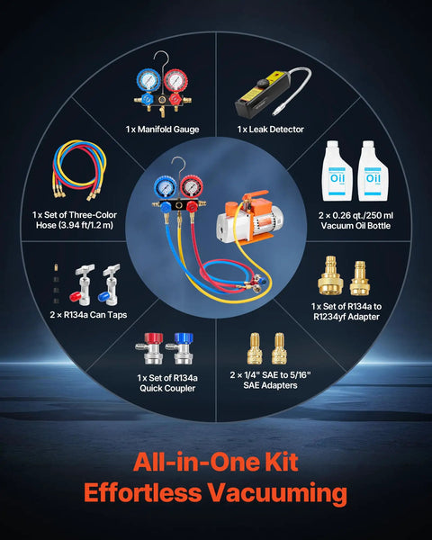 Pro Grade Heavy Duty AC Vacuum Pump And Gauge Kit With Leak Detector, Seven CFM Two Stage Rotary Vane HVAC Pump, Three Quarter HP, Compatible With R134a R22 R410a, Includes Carry Bag And Hose For Auto HVAC Air Conditioning Service. All-in-one kit with pump, gauges, hoses, leak detector, adapters, and oil.