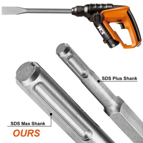 SDS Max Shank displayed alongside SDS Plus, showcasing compatibility with rotary hammers for 6 Piece SDS Max Concrete Drill Bit Set use.