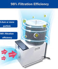 Heavy Duty Oil Mist Collector And Smoke Purifier For Cnc Workshop Rigs 6 Inch Hook Up 220V Three Phase Power with filtration system