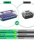 Comparison of Seed Starter Tray With Grow Light Kit 80 Cells Humidity Dome 2 Pack Indoor Germination System with a smaller tray.