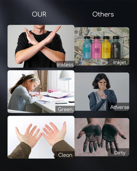 Contrast between inkless and inkjet printing, showing environmental and cleanliness benefits of Ultra Portable Wireless Thermal Printer For Travel And Home Office, Lightweight 1.5lb Inkless Bluetooth Printer Reads 8.5x11 And A4 Paper, Compatible With iPhone And Laptop For Easy Receipts On The Go.