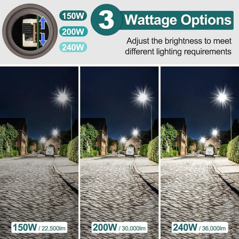 Lighting effect of LED Parking Lot Light With 240W 200W And 150W Options, 36000 Lumens At 150 Lumens Per Watt, 5000K Cool White