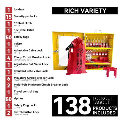 All In One Lockout Tagout Cabinet Kit With 138 Piece LOTO Set For Industrial Safety Includes Padlocks Hasps Tags Circuit Breaker Locks