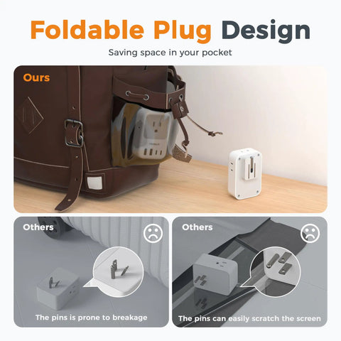 Foldable plug design of Ultra Compact USB C Charger Block 20W PD Fast Charge Adapter showing space-saving feature.