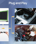 Diagram of 7.5W 12V Solar Car Battery Charger And Maintainer With Waterproof Panel Portable Trickle Charger setup and usage steps