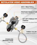2 Stage Auto Changeover Propane Regulator With Gauge And 18 Inch Stainless Steel Braided Hose For RVs Campers And Trailers
