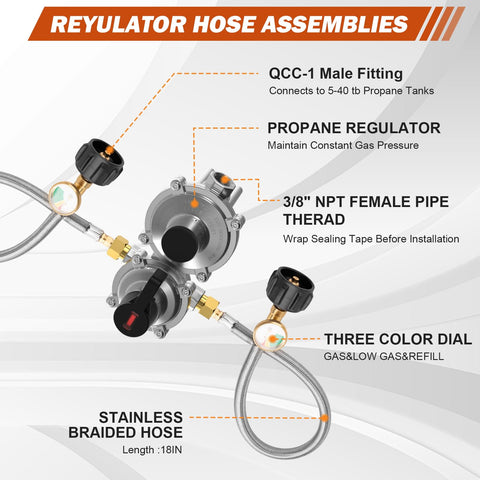2 Stage Auto Changeover Propane Regulator With Gauge And 18 Inch Stainless Steel Braided Hose For RVs Campers And Trailers