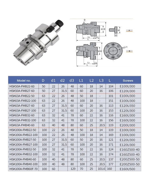 Rock Solid HSK63A CNC Collet Chuck With FMB32 Quick Clamp showing detailed dimensions for precision milling and grinding applications.