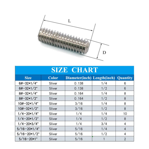 81 Piece Hex Socket Set Screw Kit With 5 Allen Keys, 304 Stainless Steel Full Thread Cup Point Grub Screws, Includes 6 32 8 32 10 32 1 4 20 5 16 18 1 2 20 Thread Sizes, Great For DIY Projects And Machinist Tool Kits