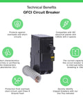 QO Qwik-Gard 50 Amp Two-Pole GFCI Circuit Breaker for Home Panels, illustrating technical benefits and specifications.
