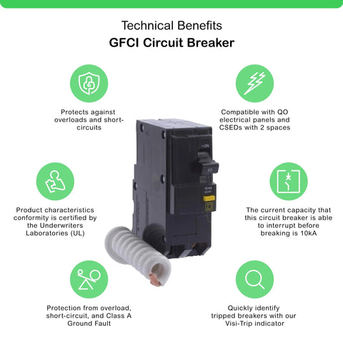 QO Qwik-Gard 50 Amp Two-Pole GFCI Circuit Breaker for Home Panels, illustrating technical benefits and specifications.