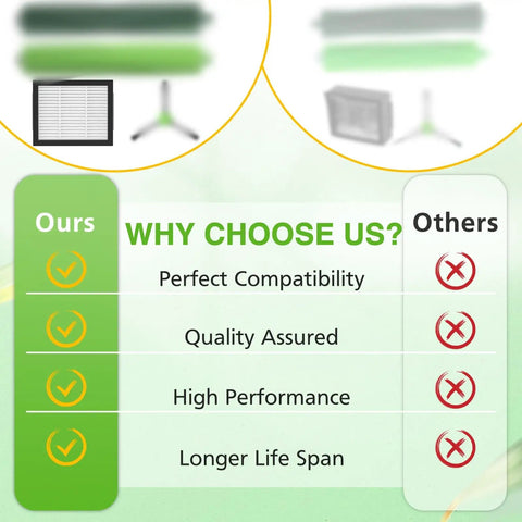 Comparison chart highlighting advantages of Beefed Up Replacement Parts Kit For E I And J Series Robot Vacuums over others.