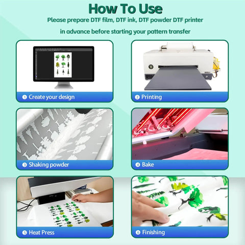 Steps for using DTF Transfer Film A4 30 Sheets Double Sided Matte Pre Treated PET Heat Transfer Paper For DTF Inkjet Printers.