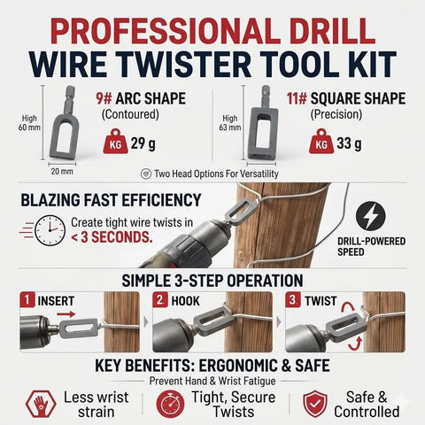 Professional Drill Wire Twister Tool Kit with dual head options for efficient wire twisting under 3 seconds, ergonomic design.