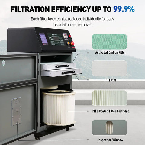 Heavy Duty Laser Fume Extractor With Multi Stage Filtration And Powerful Airflow designed to crush welding smoke showing multiple filters.