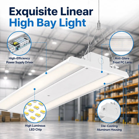 Rock Solid Heavy Duty 165W LED Linear High Bay Shop Light With Smooth 0-10V Dimming And Crisp 5000K Daylight Output For Warehouses Workshops And Garages Four Pack showing high-efficiency power driver and LED chips.