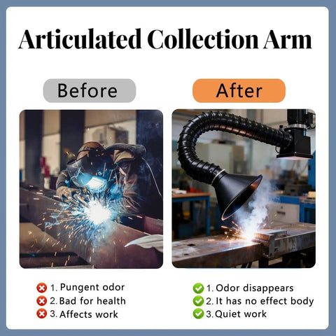 Articulated Collection Arm image showing before and after use of Slick Handling Fume Extraction Arm With Dust Capture Hood And Duct Hose Hardware Kit For Shop Smoke Extraction Black Two Inch Diameter Five Foot Reach Nailed It Routing Smooth Airflow.