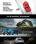Preprogrammed Tpm Tire Pressure Sensors 315Mhz 4 Pack Clamp In Style displayed on various vehicles for off-roading, snow camping, and daily driving.