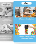Comparison of Electric Mason Jar Vacuum Sealer Kit and manual sealer showing efficiency, battery capacity, and ease of use.