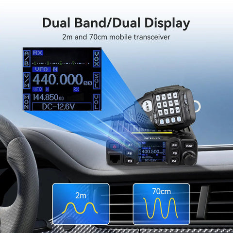 Dashboard view featuring Dual Band Mobile Ham Radio with rotatable LCD display for RVs, trucks, and Jeeps.