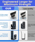 Comparison chart of heavy duty door barricade brackets vs low quality alternatives, highlighting weight, hole structure, and strength.