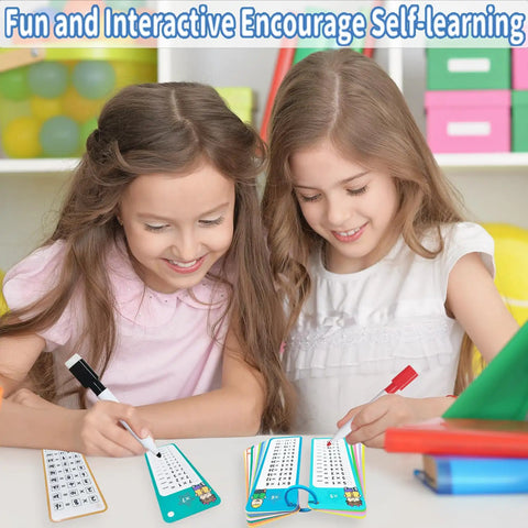 Kids using 1-12 Multiplication Flash Cards Set With 15 Cards, Dry Erase Markers, Ring Binder, Large Times Table Chart For Kids