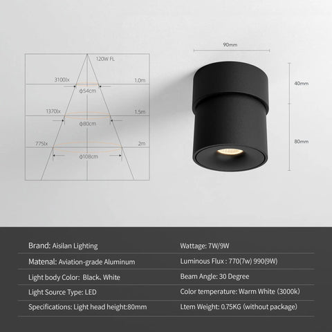 2 Pack LED COB Adjustable Ceiling Spotlight Surface Mounted 7W 3000K Warm White Black Aluminum Spotlight With Specs Chart