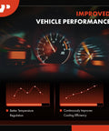 Image showing dashboard gauges highlighting improved vehicle performance and cooling efficiency with engine radiator cooling fan shroud.
