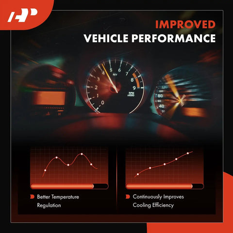 Image showing dashboard gauges highlighting improved vehicle performance and cooling efficiency with engine radiator cooling fan shroud.