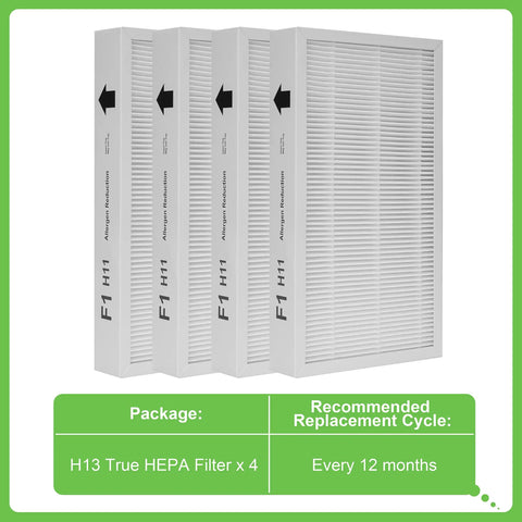 Four-pack of F1 Replacement Filter For Filtrete C01 T02 Room Air Purifier FAPC01F1 FAPT02F1 True HEPA H11 shown with packaging