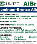 Non Sparking Non Magnetic Aluminum Bronze Corrosion Resistant Wrench 1 1/16 Inch ATEX Ex Zones compatibility chart