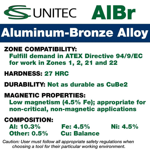 Aluminum-Bronze Alloy properties with zone compatibility, hardness, durability, magnetic properties, and composition details.