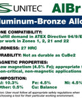 Graphic showing Aluminum-Bronze Alloy properties including hardness, durability, and zone compatibility for safety.