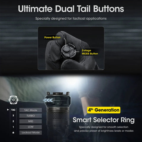 Close-up of Long Throw 2100 Lumen Tactical Flashlight With USB Rechargeable Power SRT6i, showcasing dual tail buttons and smart selector ring features.