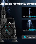 Beast Mode Adjustable Flow Pond Pump Up To 1800 GPH And 14 Ft Lift Submersible 100W showing flow range and 13 ft max head
