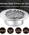 Stainless steel extract air valve with mesh grill, corrosion-resistant design against rust and rain, for home ventilation