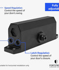 No Slam Hydraulic Door Closer For Homes With Auto Close And Easy Open Arm Grade 3 Slow Close Hinge in black, adjustable settings