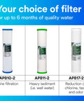 AP8102 Replacement Whole House Water Filter Cartridge Large Capacity Sediment Filter 5 Micron 4.5 Inch By 20 Inch Drop In Design
