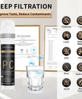 Under Sink Water Filter System With Black Faucet NSF ANSI 42 And 53 Certified Anti Clog Pleated Filter Quick Change Easy Install features diagram.