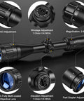 Three To Nine X Forty AO Rifle Scope With R4 Reticle, parallax adjustment knobs, black finish, 20mm mounts, lens caps visible