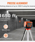 Red Rotary Laser Level Kit Pro Grade With 360 Degree Self Leveling 1650ft Range Surveying Tripod And 5m Staff IP66 Waterproof Remote shown on tripod in tunnel, 1650 ft range