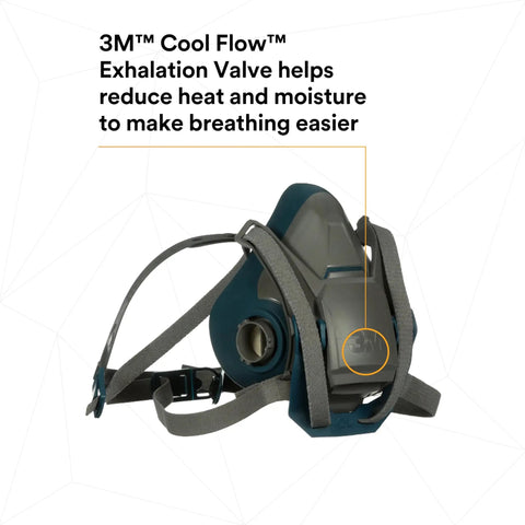 Rugged Comfort Quick Latch Half Facepiece Reusable Respirator 6501QL With Silicone Seal, showcasing the Cool Flow Exhalation Valve.